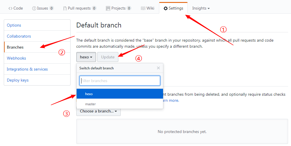 set-default-branch